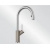 Bateria Blanco CARENA-S tartufo 520987