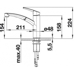 Bateria Blanco NEA-S szarość skały 520306