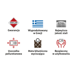 Zlewozmywak SR MINI