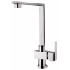 Sydney inox