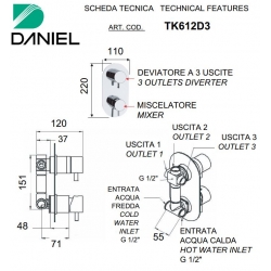 Bateria podtynkowa 3-drożna TOKYO czarny mat Daniel Rubinetterie TX612D3.15