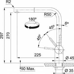 Bateria FRANKE Atlas Neo M pull-out miedziana 115.0628.208